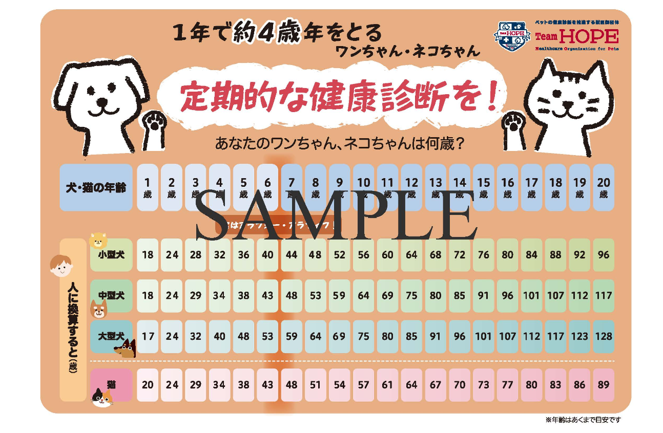 健康診断啓発POP(院内用)をダウンロードいただけます